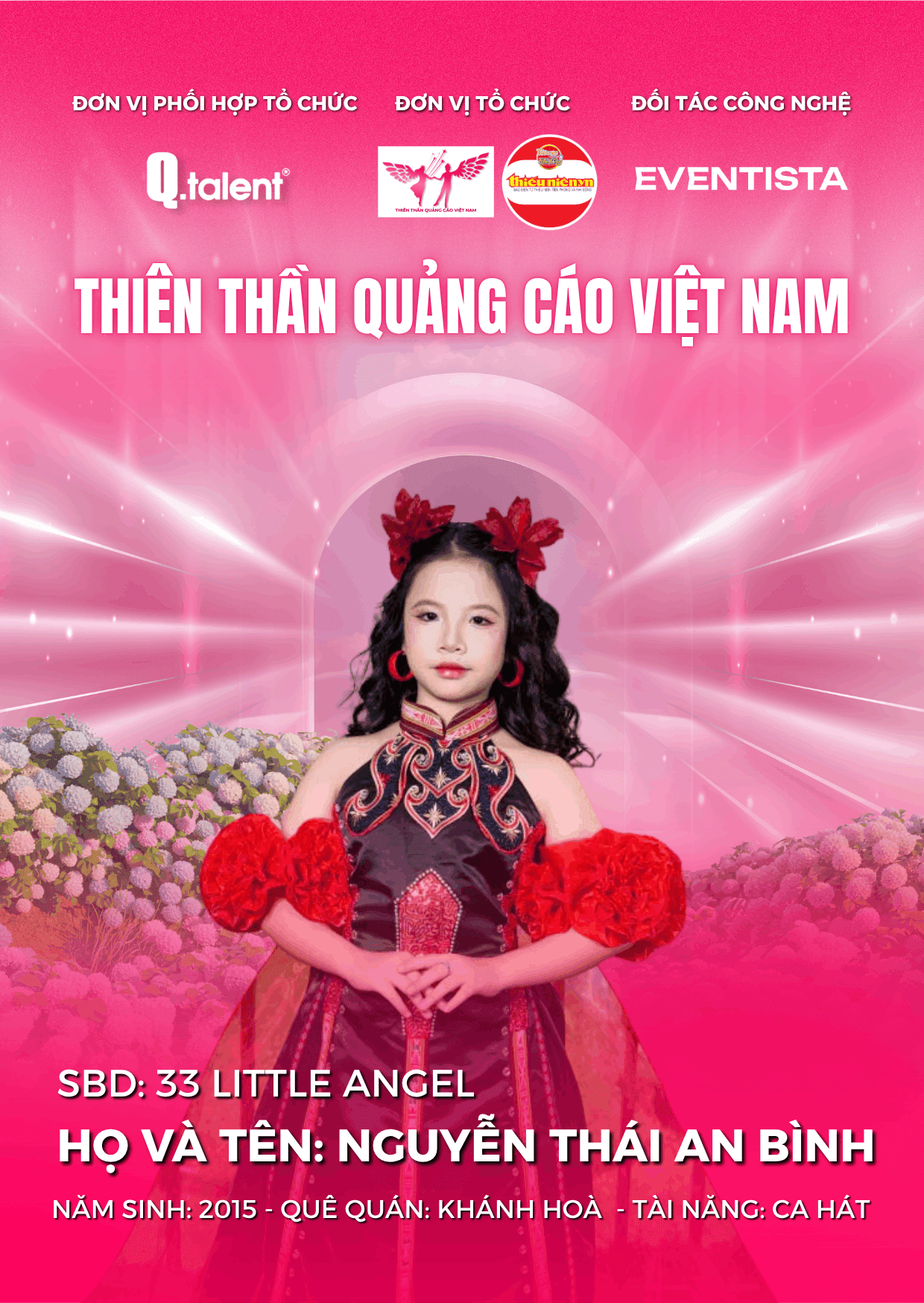 NGUYỄN THÁI AN BÌNH